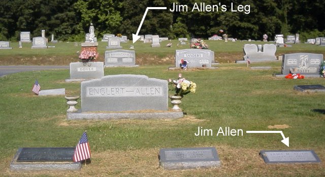 Locations of James Allen's Leg and body